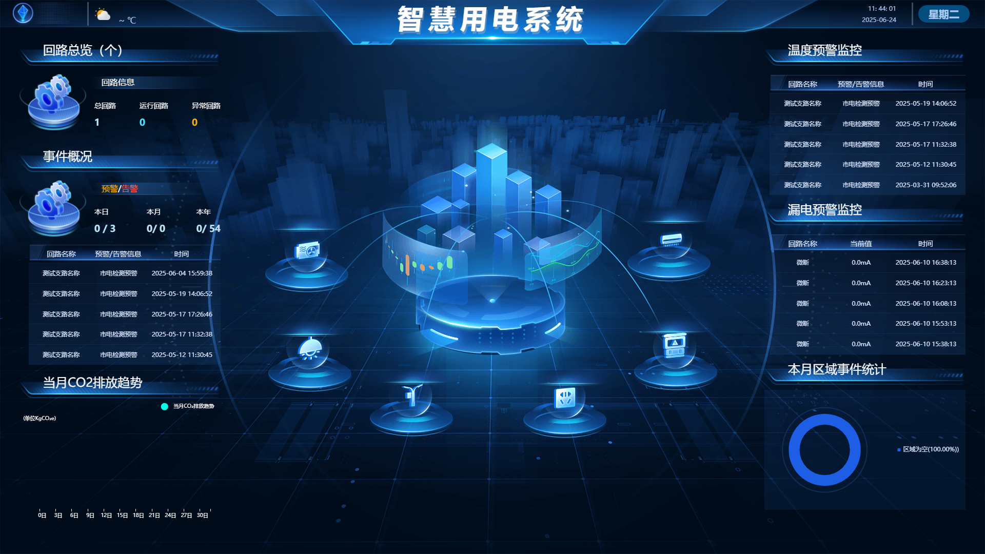 空調(diào)節(jié)能降耗管理方案:科技賦能建筑低碳運(yùn)營(yíng)(圖2) 空調(diào)節(jié)能降耗管理方案:科技賦能建筑低碳運(yùn)營(yíng)(圖2)